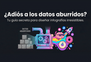 Ilustración de portada estilo infotainment que muestra una máquina transformando bloques de datos grises y aburridos en elementos visuales vibrantes como cohetes y donas. Imagen destacada para el artículo: Guía secreta para diseñar infografías irresistibles en DisenosGratis.com